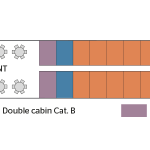 Main Deck - MS Elbe Princesse