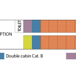 Upper Deck - MS Elbe Princesse